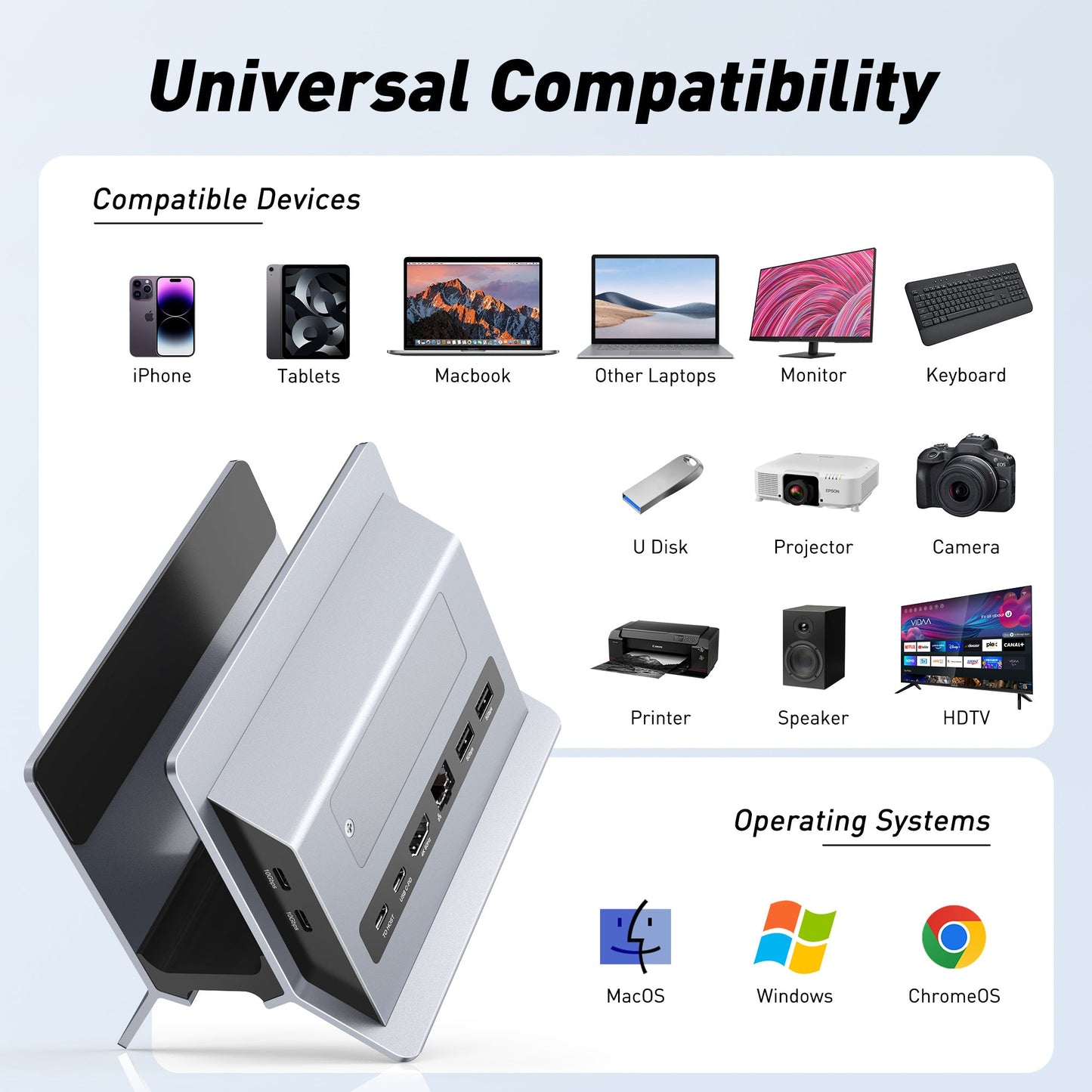 MacBook Docking Station (LH-20S)