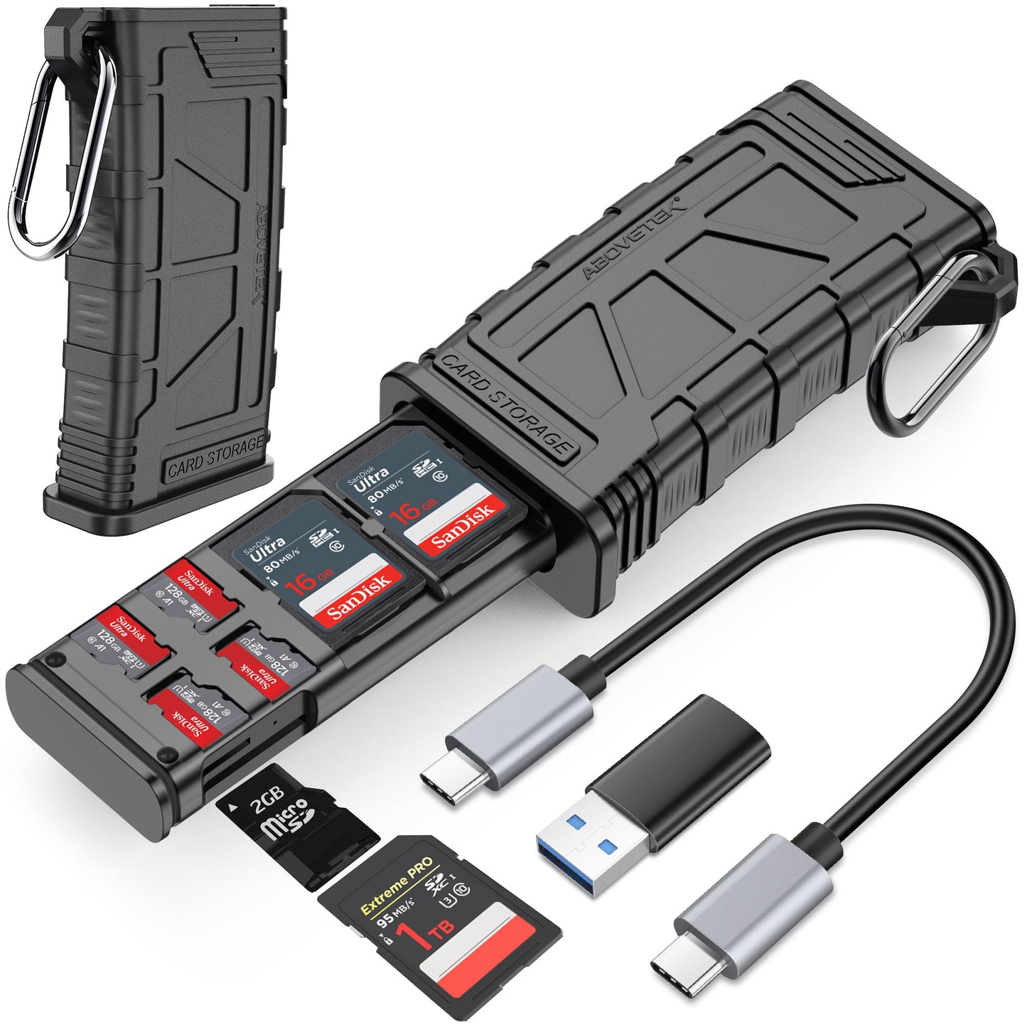 AboveTEK High-Speed SD Card Reader - SD-1B
